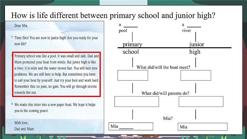 【优质读写课公开课课件】Unit1 A new start Developing ideas Reading for writing 新教材2024外研版七上英语（含音频）06