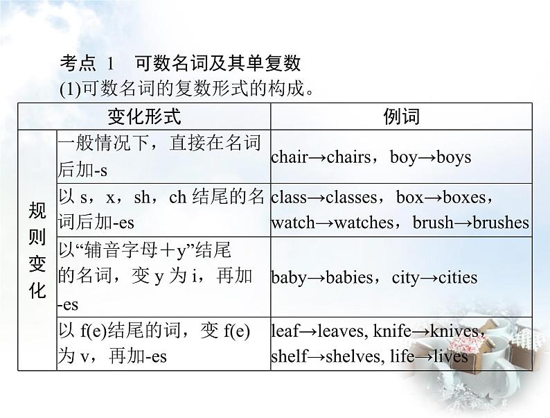 初中英语学业考试复习第一节名词课件第3页