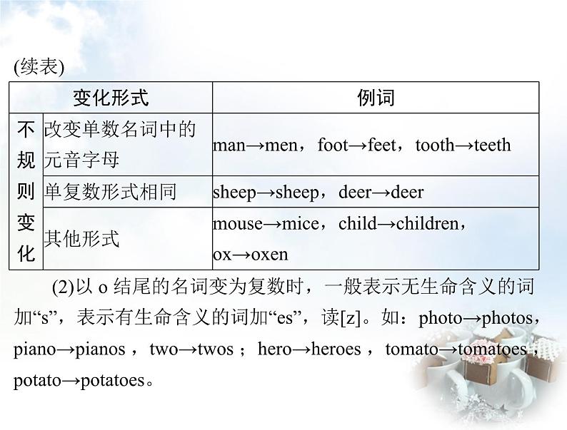 初中英语学业考试复习第一节名词课件第4页
