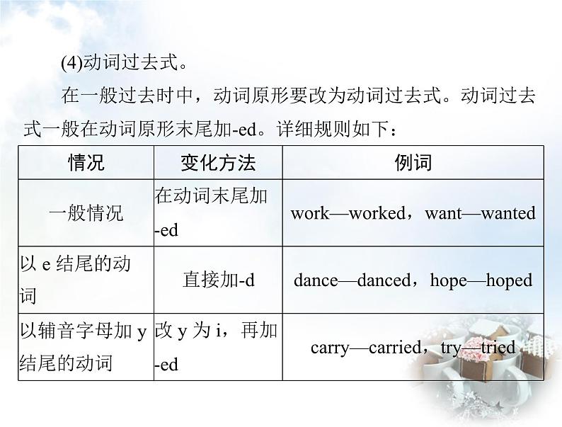 初中英语学业考试复习第七节动词和动词短语课件第5页