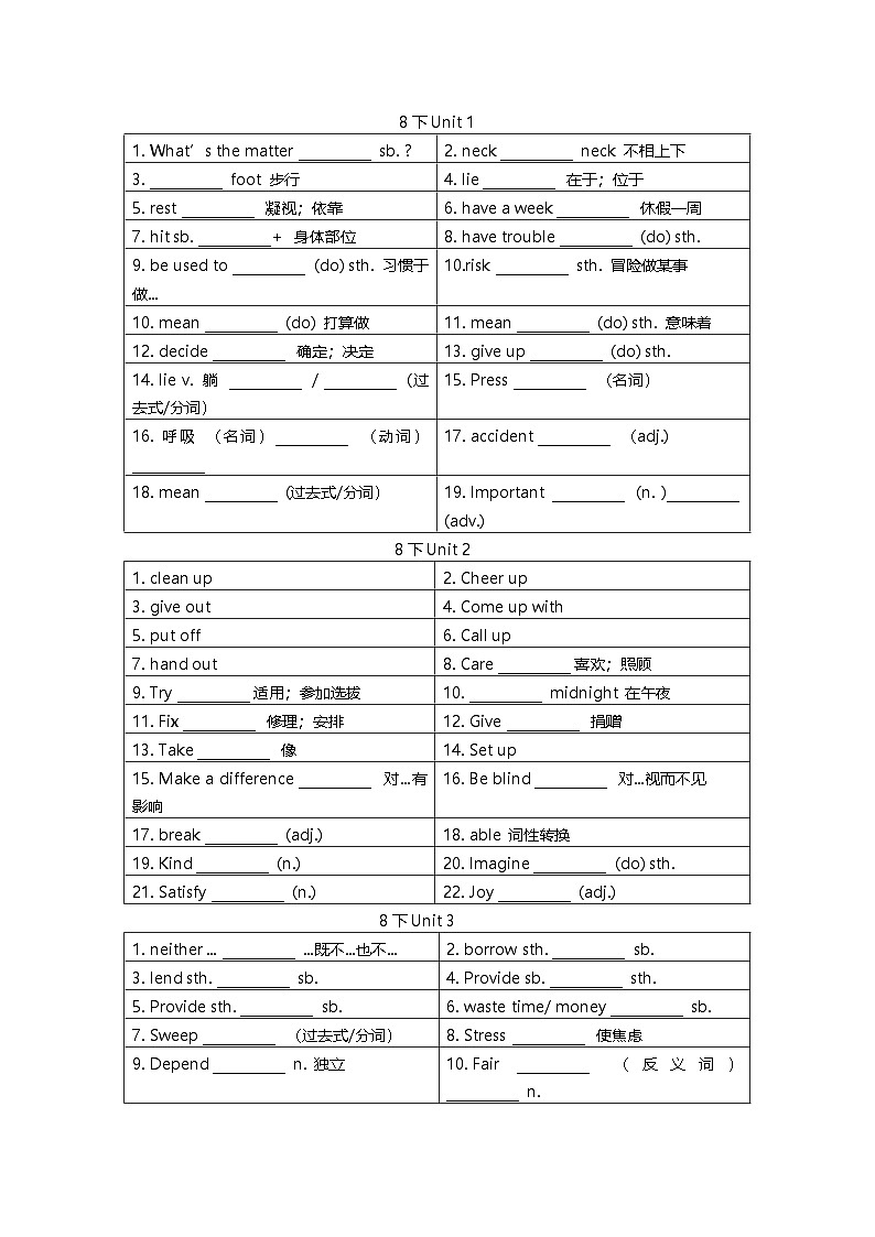 人教版英语八年级下册 期末语法填空基础练习01