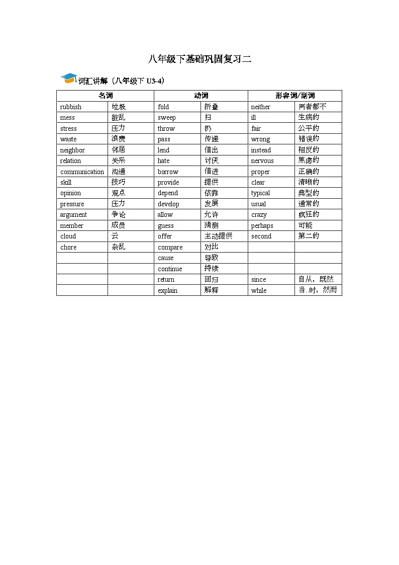 人教版英语八年级下册  暑假基础巩固复习二01