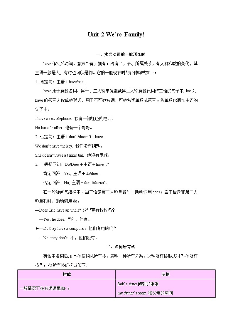 Unit 2 We’re Family! 语法专练七年级英语上册（人教版2024）第1页