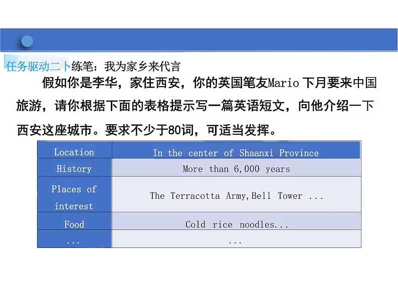 Unit9SectionB(3aSelfCheck)课件初中英语人教版新目标八年级下册08