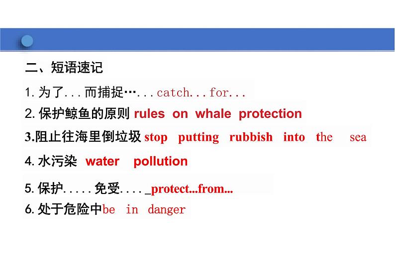 Unit7SectionB(3aSelfCheck)课件初中英语人教版新目标八年级下册05