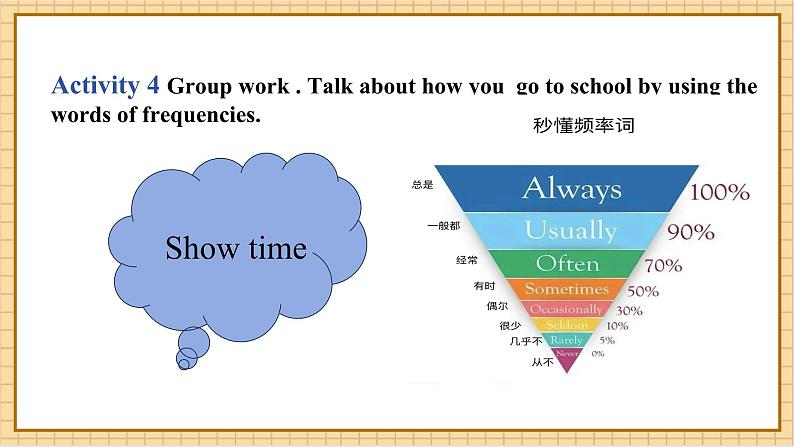 Unit 3 Our Colorful School Life Function& Pronunciation课件第8页