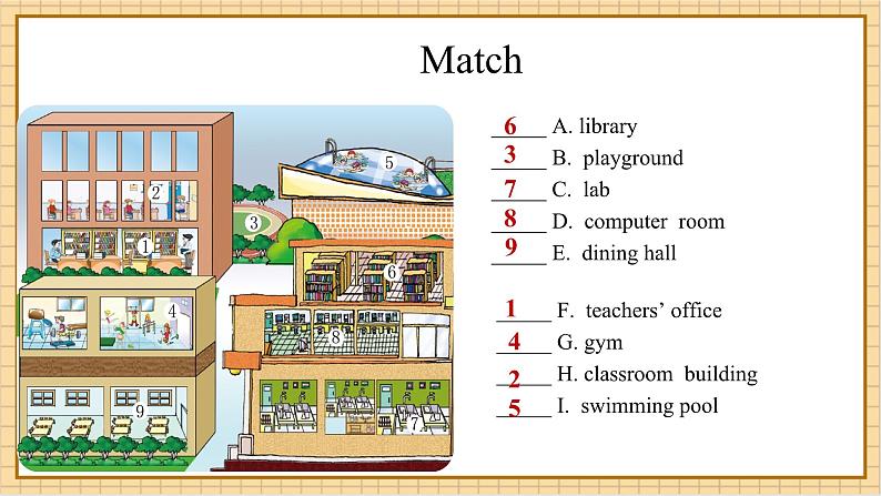 Unit 3 Our Colorful School Life P3 Thinking Skills &Reading Strategy课件第3页