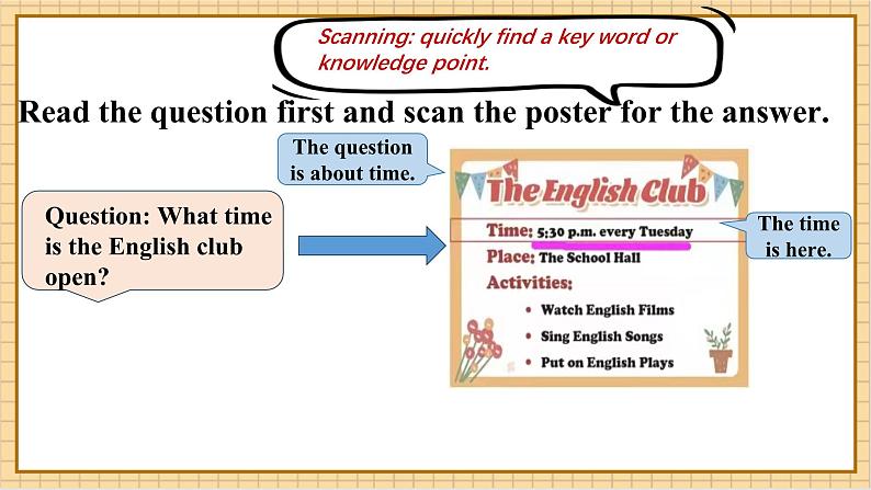 Unit 3 Our Colorful School Life P3 Thinking Skills &Reading Strategy课件第8页