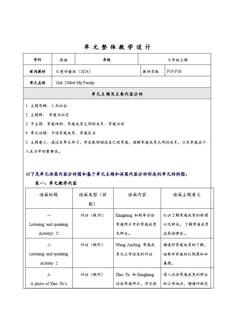 Unit 2 大单元整体教学分析第1页