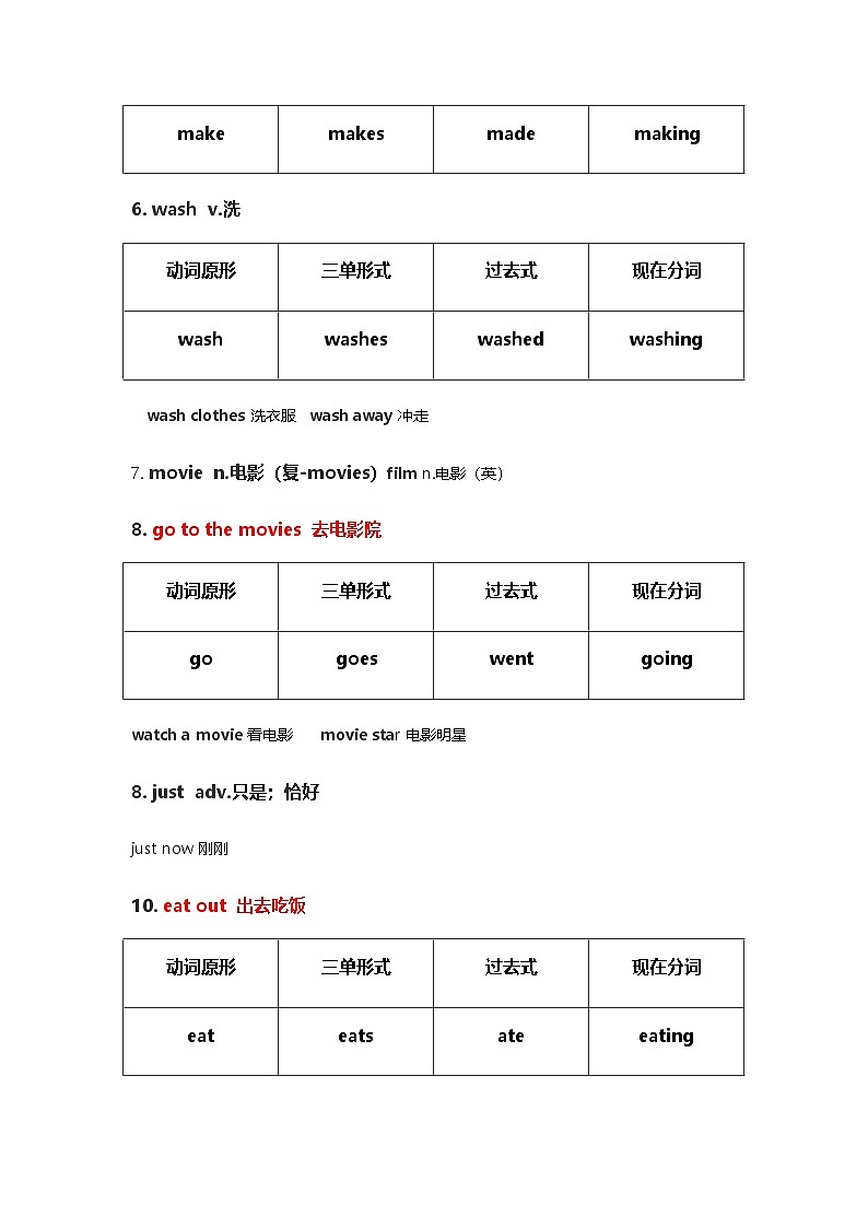 人教版英语七年级下册 Unit 6 I'm watching TV. 词汇语法知识及练习第2页