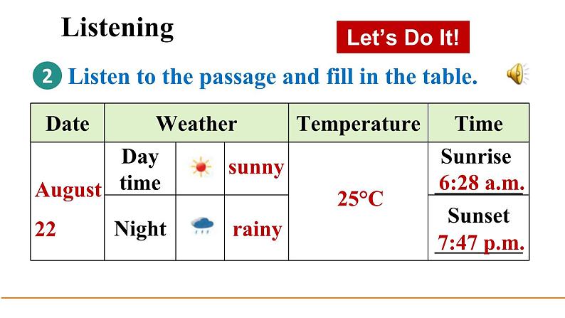 冀教版初中英语八下Unit 1 Lesson 1 How's the weather_课件+教案+素材06