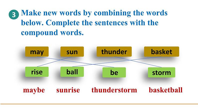 冀教版初中英语八下Unit 1 Lesson 1 How's the weather_课件+教案+素材08