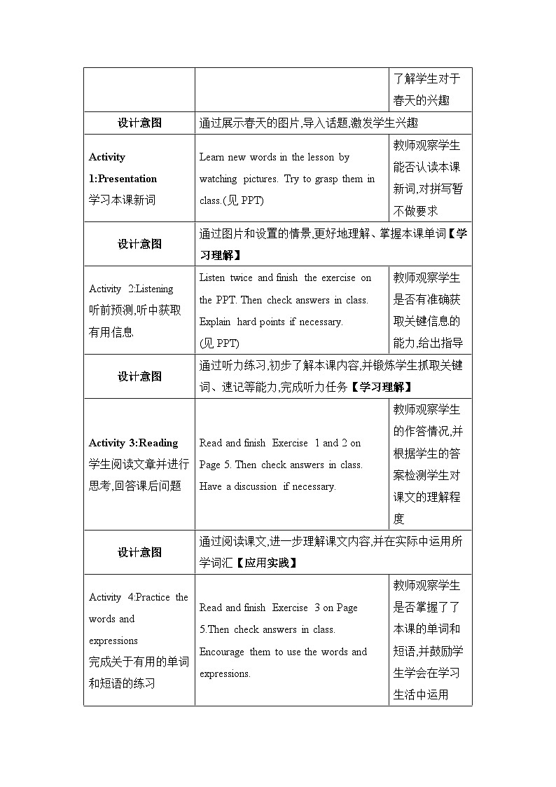 Unit 1 Lesson 2 It's Getting Warmer!教案第2页
