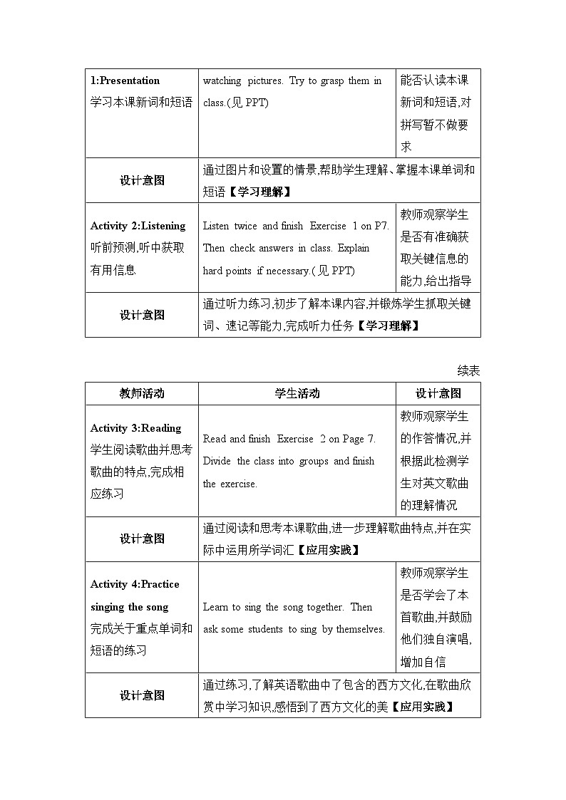 冀教版初中英语八下Unit 1 Lesson 3 Sun Is Rising课件+教案02