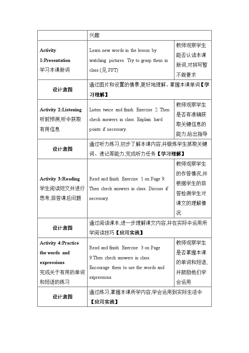 Unit 1 Lesson 4 The Spring City教案 第2页