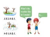 冀教版初中英语八下 Unit 1 Lesson 6 Stories about Spring 课件+教案+素材