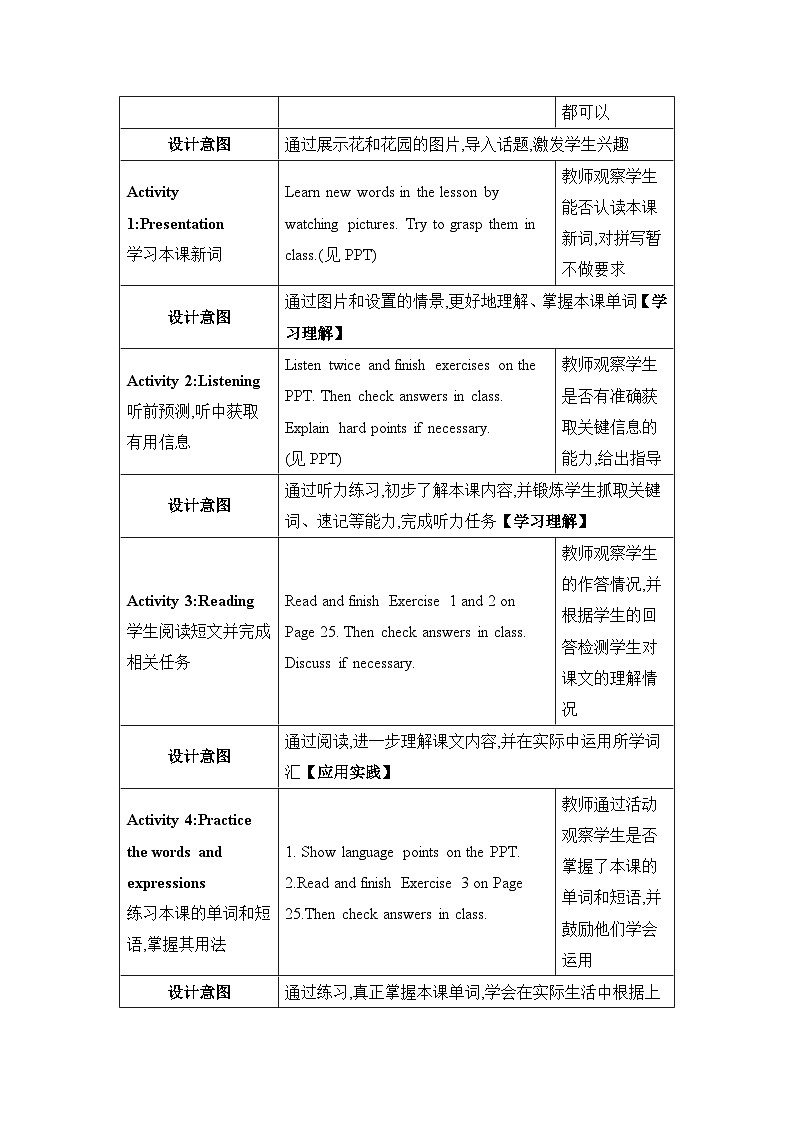 Unit 2 Lesson 10 Make Your Garden Grow!教案 第2页