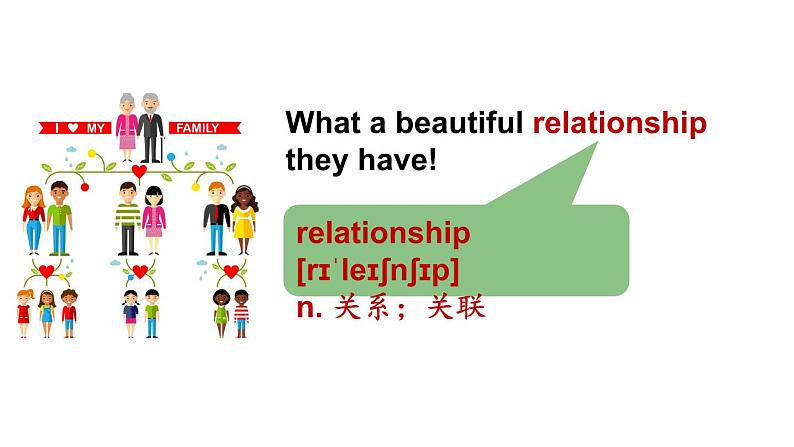 冀教版初中英语八下Unit 3 Lesson 18  Friendship Between Animals课件+教案+素材06