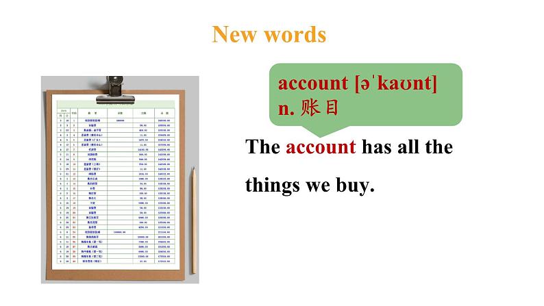 冀教版初中英语八下Unit 5 Lesson 27 Business Englishh课件+教案08