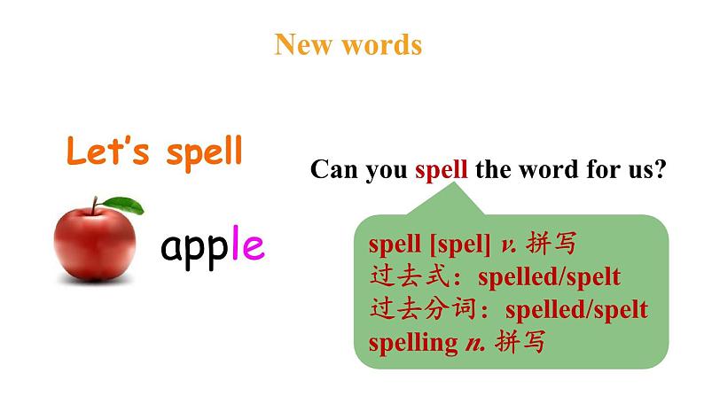 冀教版初中英语八下Unit 7 Lesson 39  Ring Up or Call课件+教案+素材07