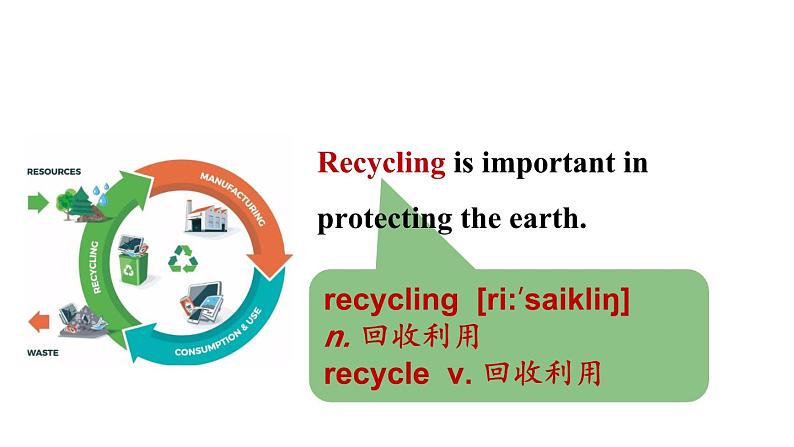 冀教版初中英语八下Unit 8 Lesson 46  Protect Our Environment课件+教案+素材06