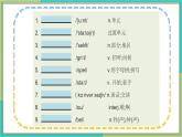 Starter Unit 1 Hello！單元綜合復(fù)習(xí)-2024-2025學(xué)年七年級英語上冊同步教學(xué)課件（人教版2024）