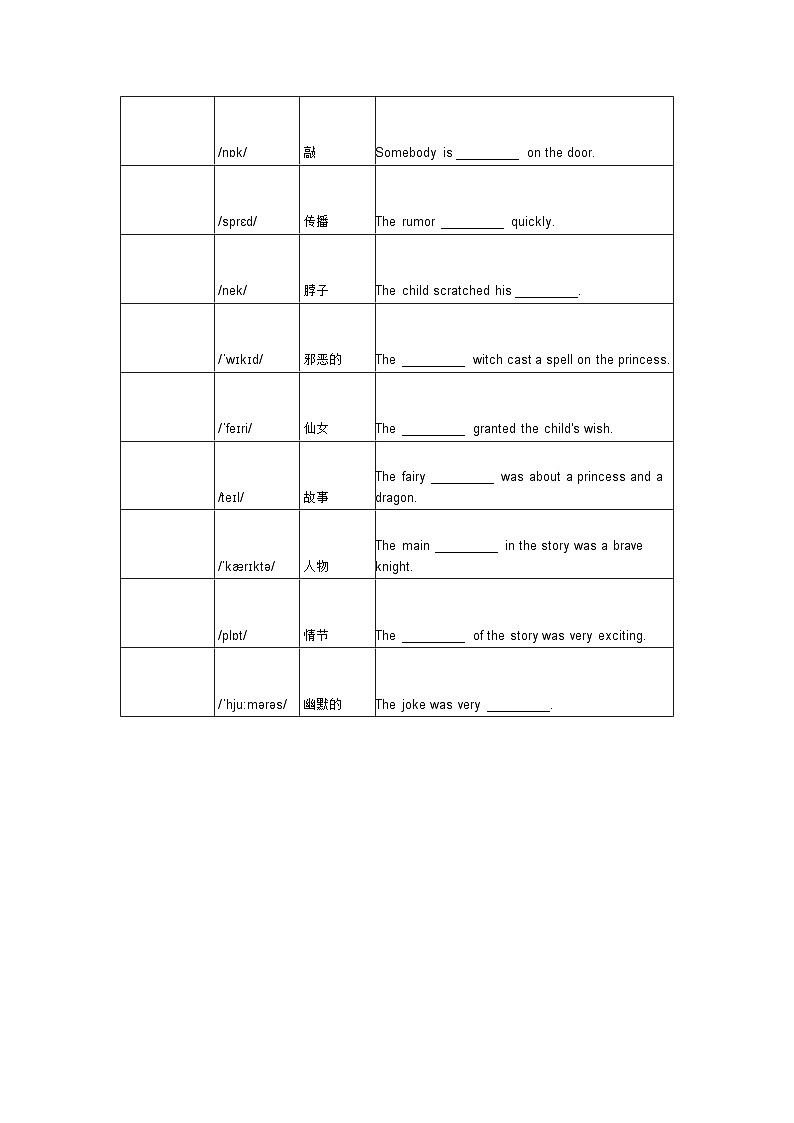 冀教版九年级英语上册Unit4Lesson22-24基础知识训练03