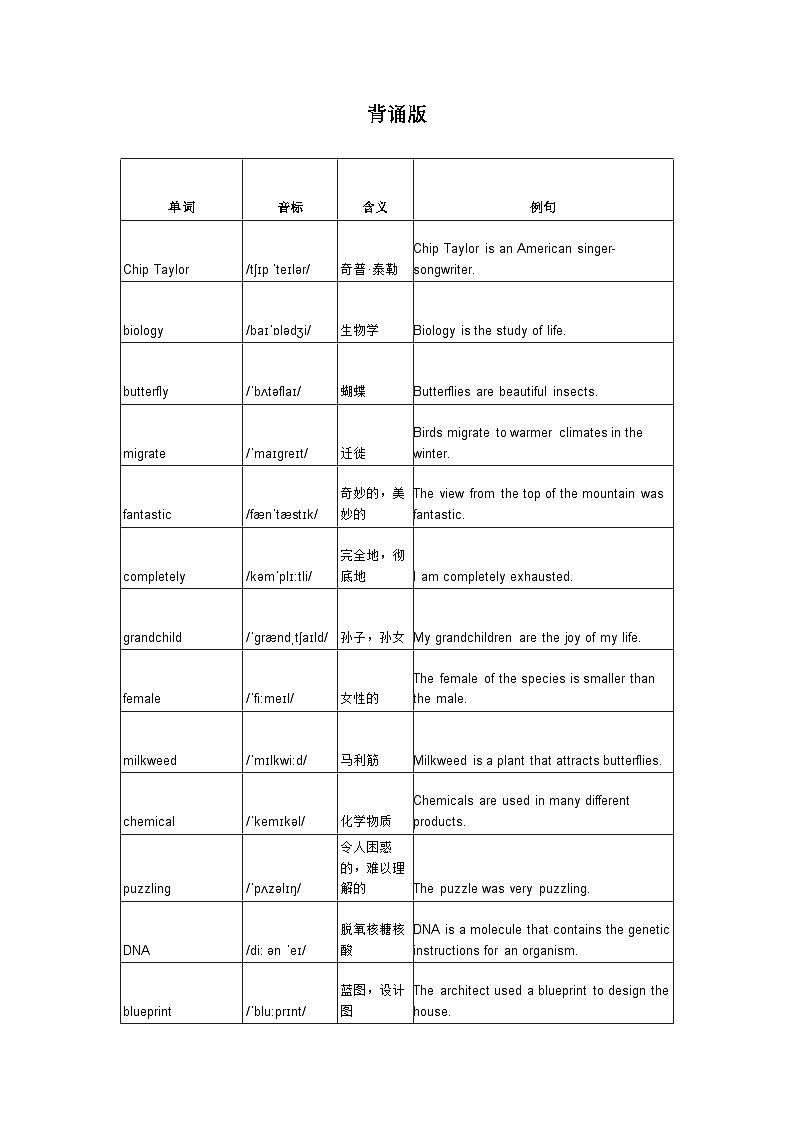 冀教版九年级英语上册Unit5Lesson28-30基础知识训练第1页