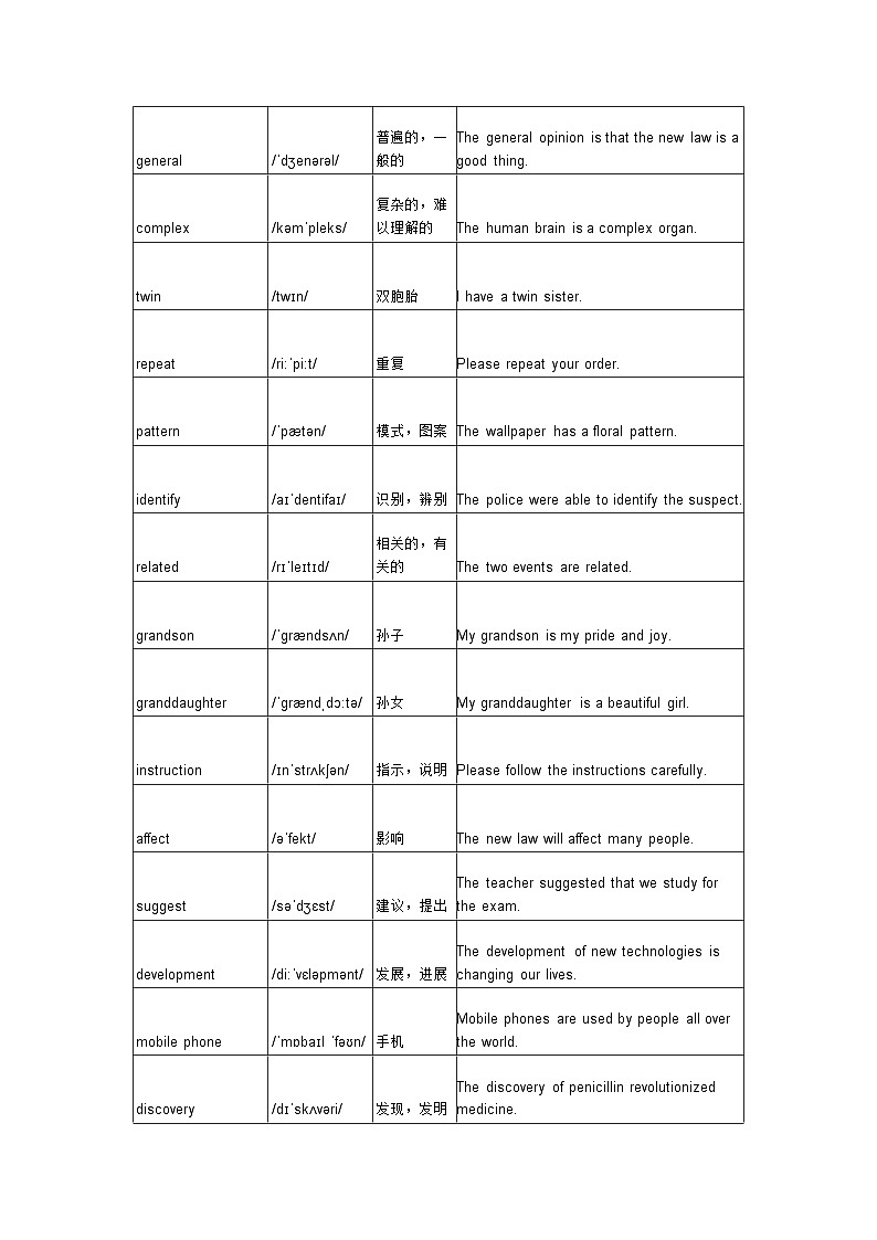 冀教版九年级英语上册Unit5Lesson28-30基础知识训练第2页