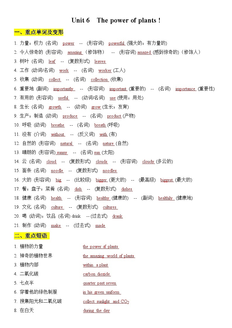 新外研版初中英语七上第六单元 - 复习知识点题纲01