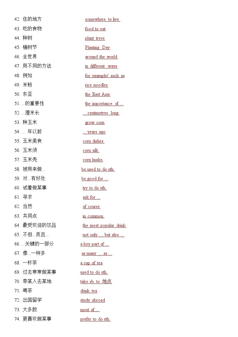 新外研版初中英语七上第六单元 - 复习知识点题纲03