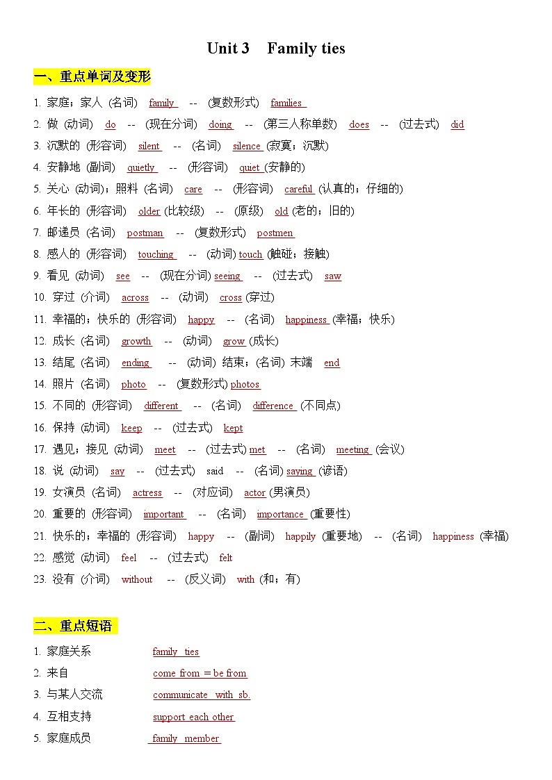 新外研版初中英语七上第三单元 - 复习知识点题纲第1页