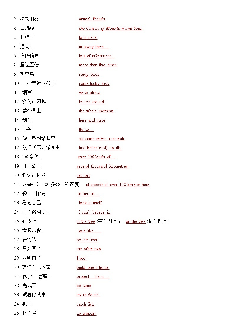 新外研版初中英语七上第五单元 - 复习知识点题纲02