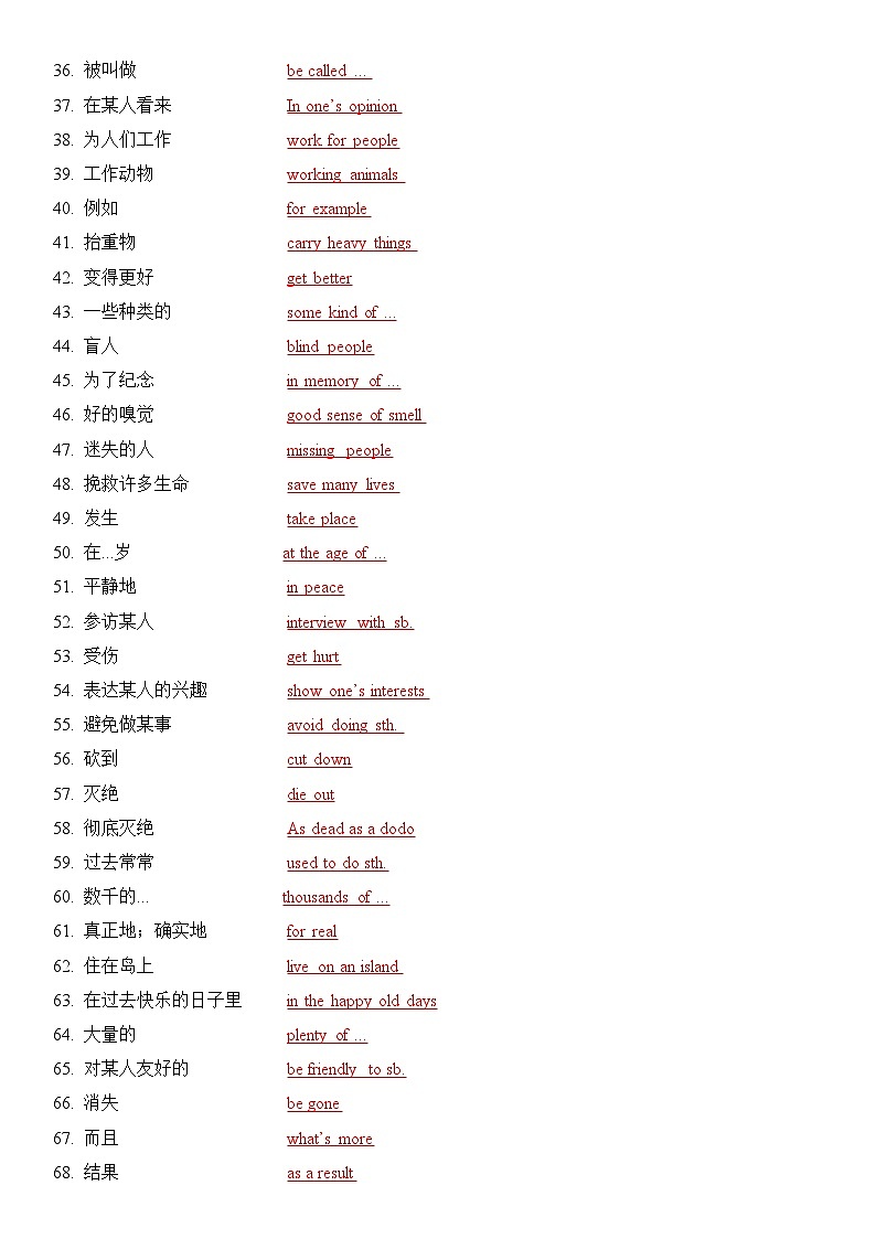 新外研版初中英语七上第五单元 - 复习知识点题纲03
