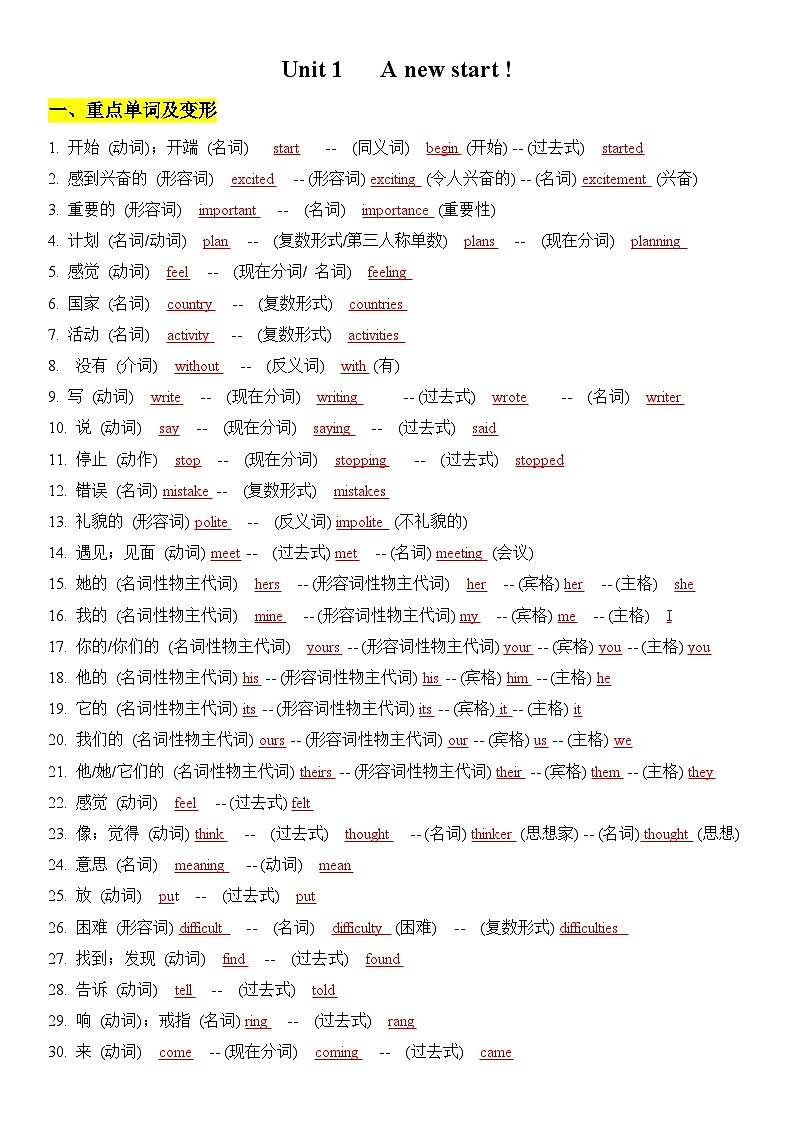 新外研版初中英语七上第一单元 - 复习知识点题纲第1页