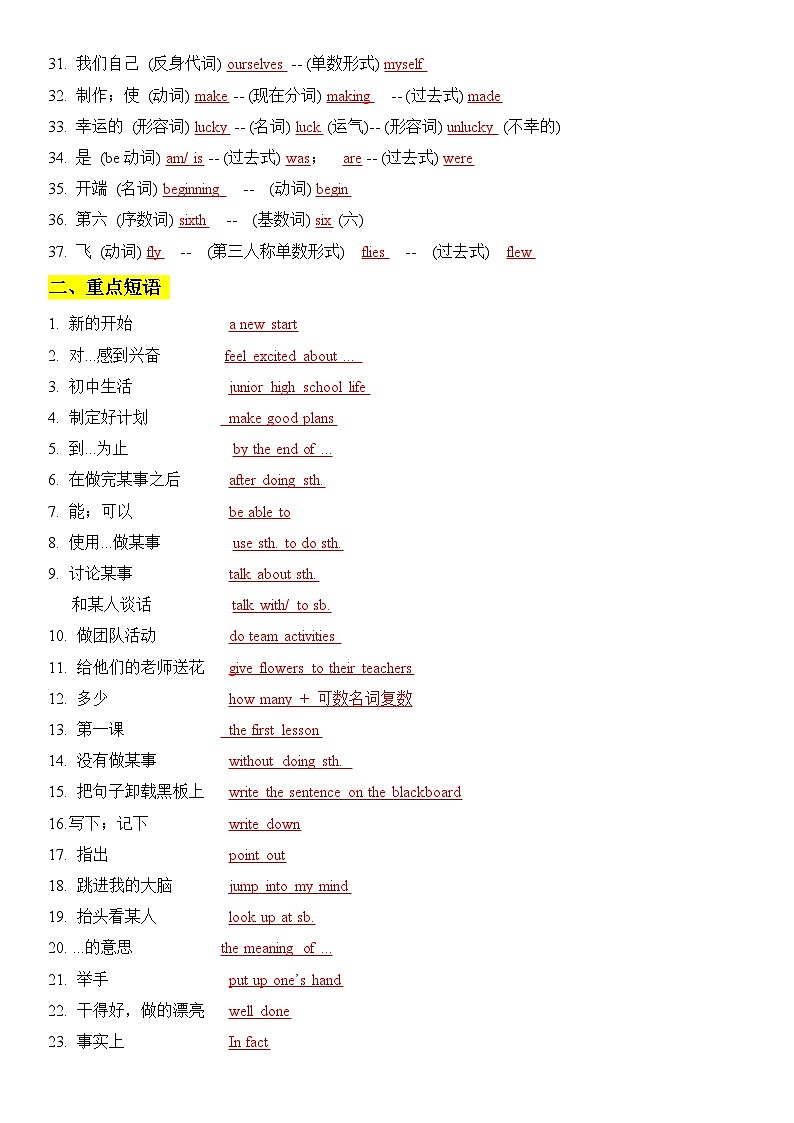 新外研版初中英语七上第一单元 - 复习知识点题纲第2页