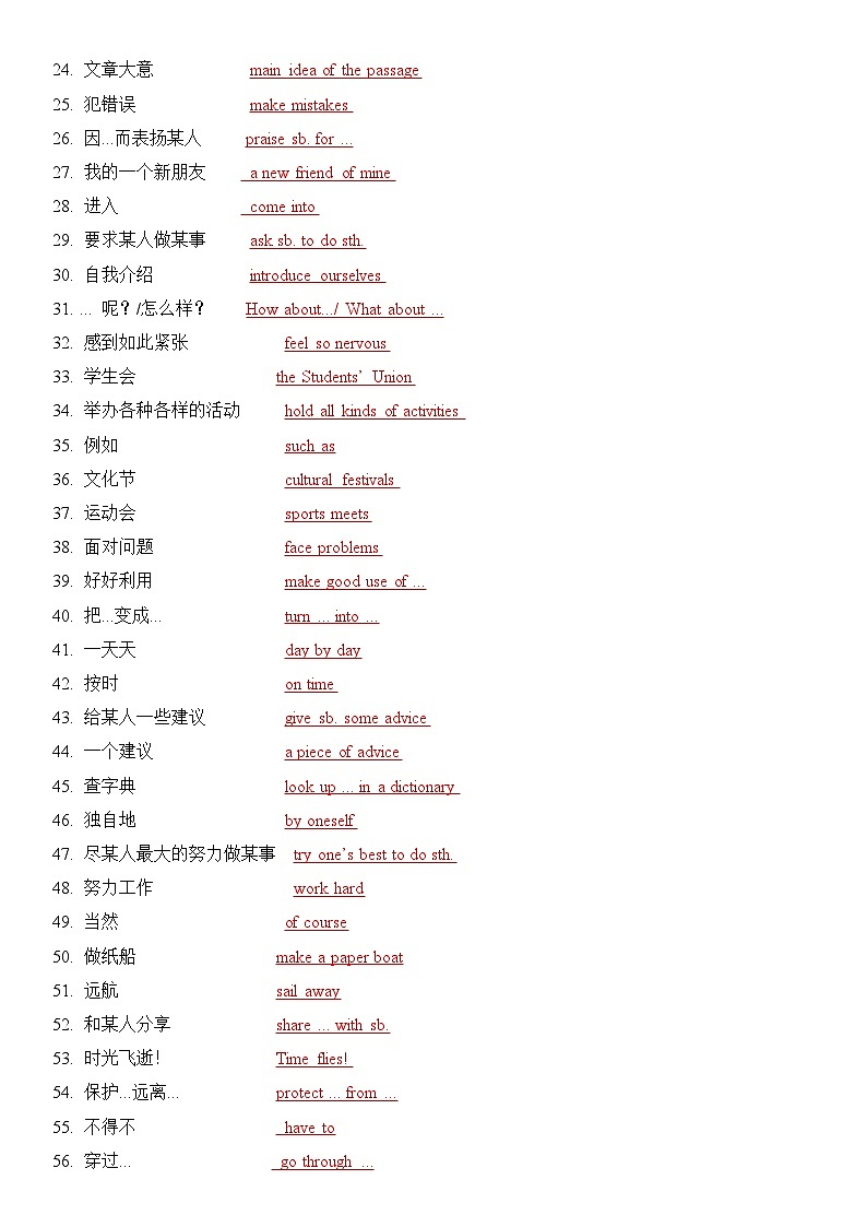 新外研版初中英语七上第一单元 - 复习知识点题纲第3页
