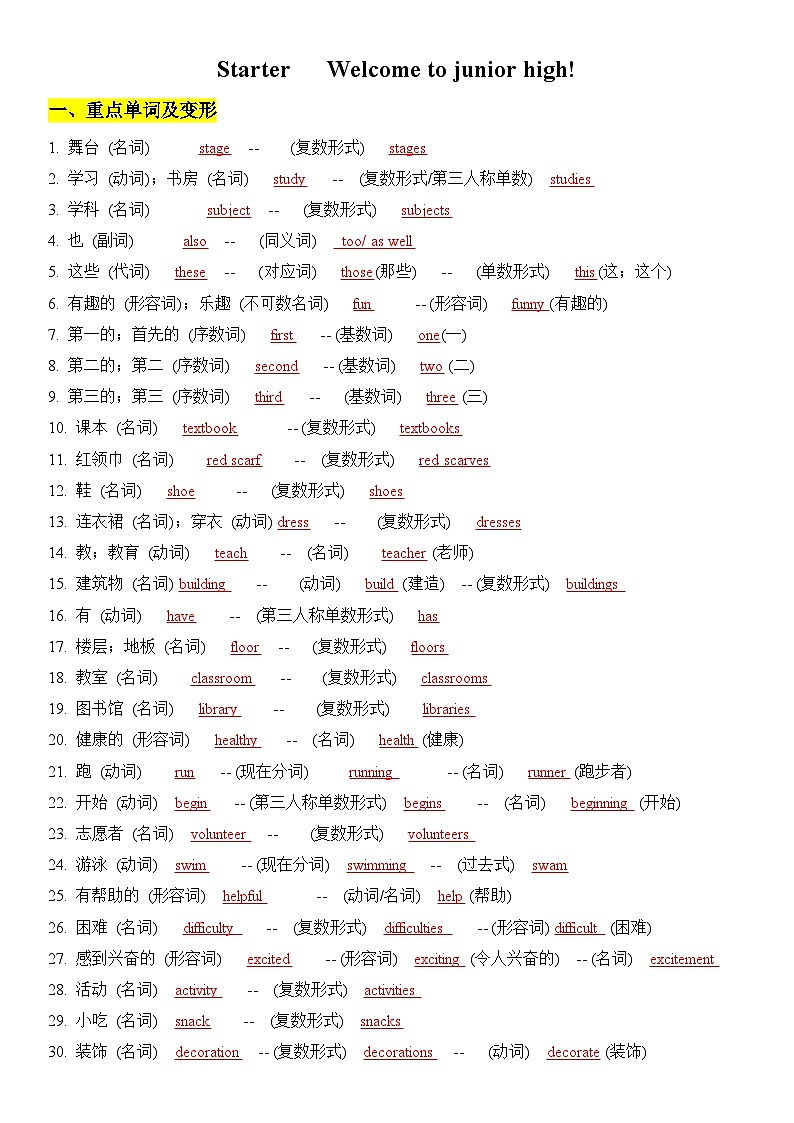 新外研版初中英语七上预备篇 - 复习知识点题纲01