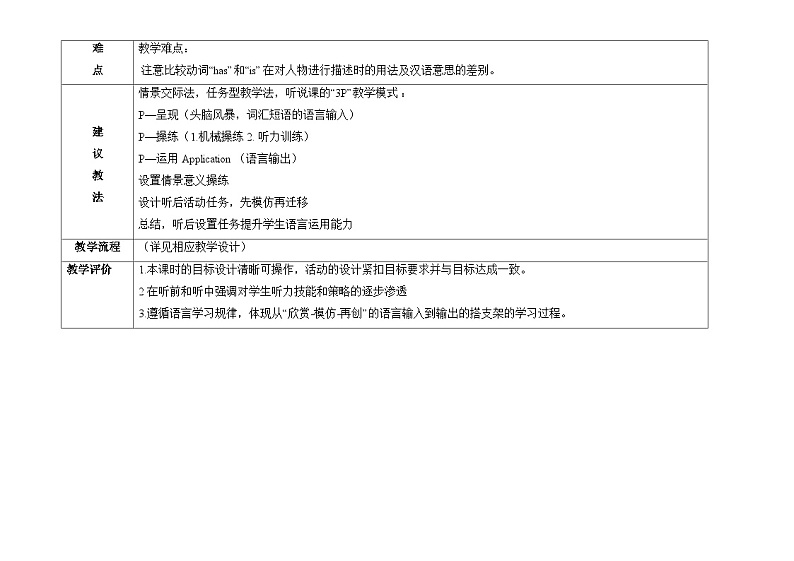 人教版英语七年级下册Unit9 What does he look like？ SectionA（1a-2d）教案第3页