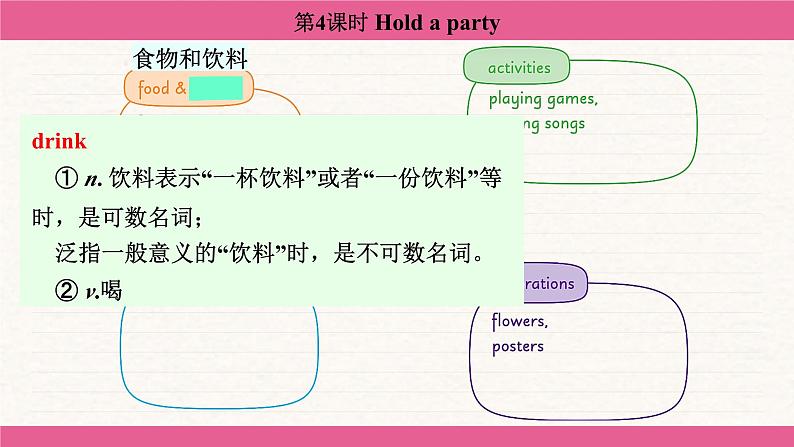 Starter Welcome to junior high! Hold a party 课件 2024-2025学年外研版（2024）七年级英语上册第5页