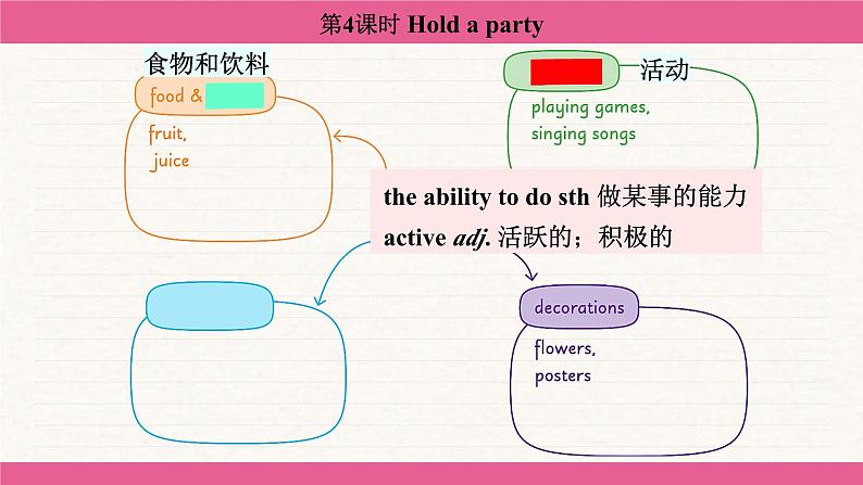 Starter Welcome to junior high! Hold a party 课件 2024-2025学年外研版（2024）七年级英语上册第6页