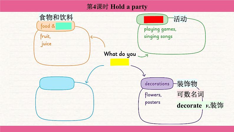 Starter Welcome to junior high! Hold a party 课件 2024-2025学年外研版（2024）七年级英语上册第7页