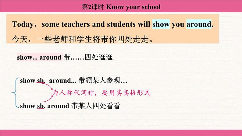 Starter Welcome to junior high! Know your school 课件 2024-2025学年外研版（2024）七年级英语上册第8页