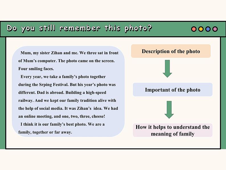 主题情境2024新教材课件 Unit 3 Family ties Presenting Ideas&Reflection (含音视频）外研版英语七上第8页