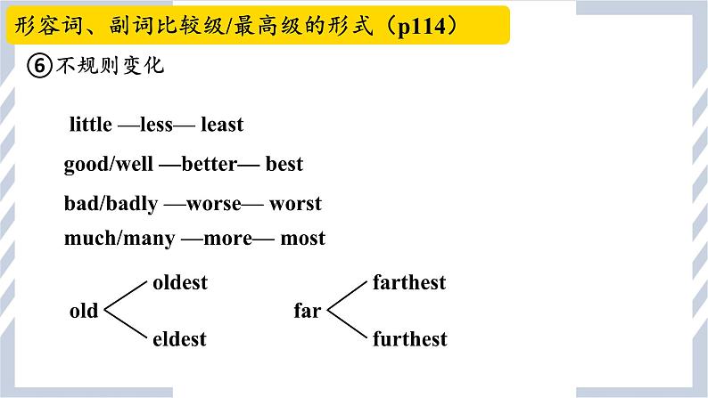 人教版英语八年级上册Unit4 SectionA 2d grammar focus课件第6页