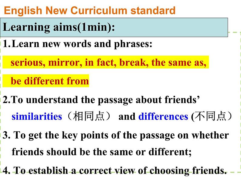 人教版英语八年级上册Unit3 SectionB 2b 课件02