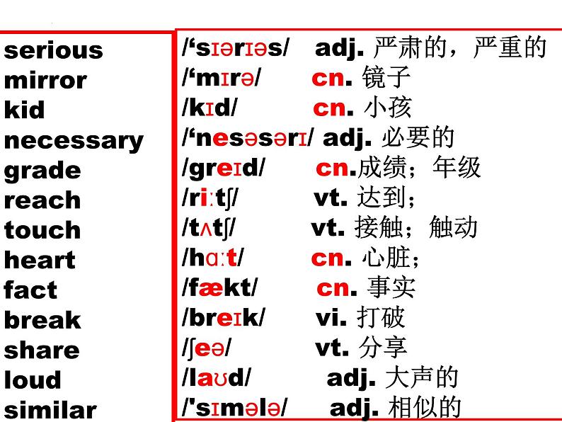 人教版英语八年级上册Unit3 SectionB 2b 课件04