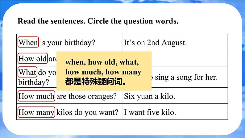 Unit 7 Happy Birthday!  Lesson 3 Section A Grammar Focus（3a-3d) 课件- 2024-2025学年人教版七年级英语上册第6页