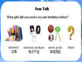 Unit 7 Happy Birthday!  Lesson 6 Section B Reading Plus 课件- 2024-2025学年人教版七年级英语上册