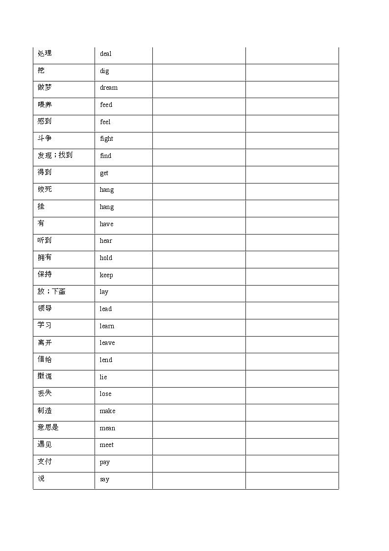 Unit 1 Where did you go on vacation  知识点梳理对应练习 人教版英语八年级上册第3页